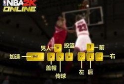 nba2kol最新爆料,新赛季球员能力值大揭秘！